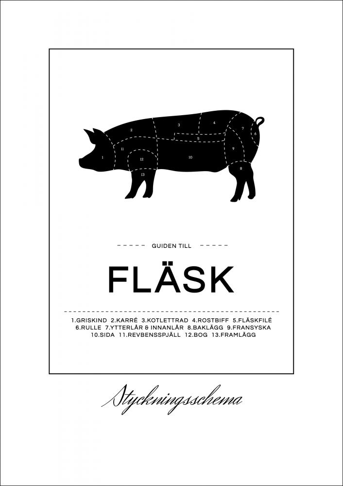 Bildverkstad Zuschnitte Fleisch Poster