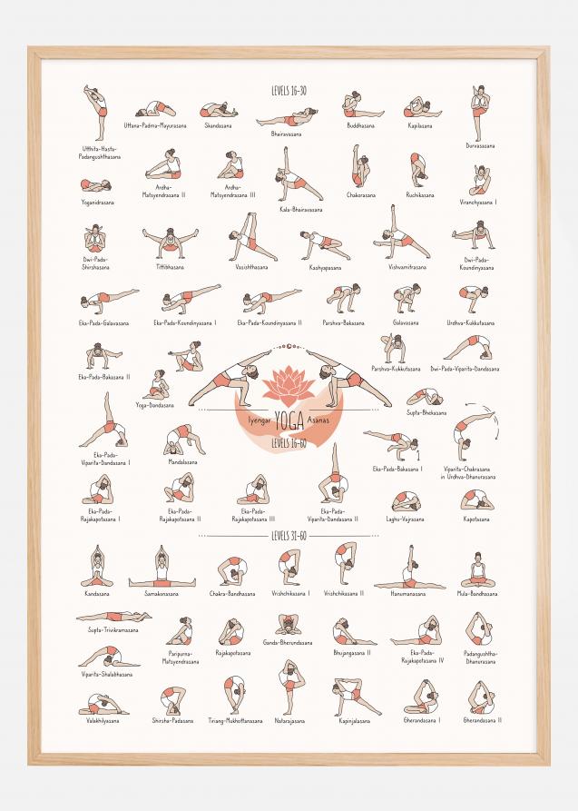 Bildverkstad Yoga in Colour ll Poster
