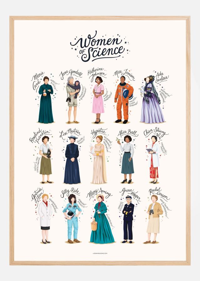 Bildverkstad Women of Science Poster