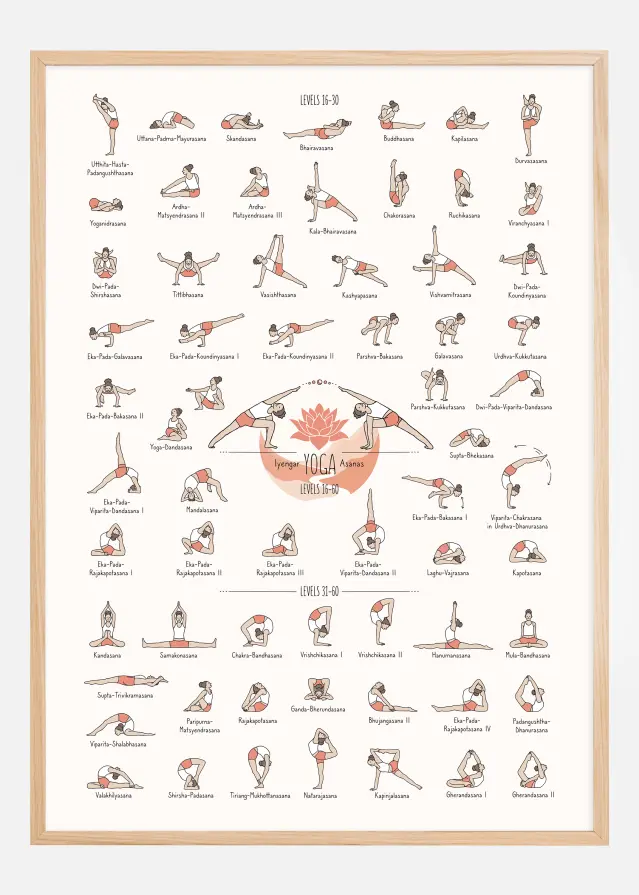 Bildverkstad Yoga in Colour ll Poster