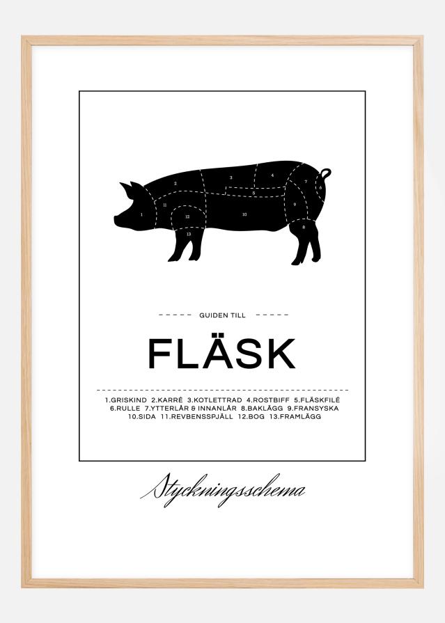 Bildverkstad Zuschnitte Fleisch Poster