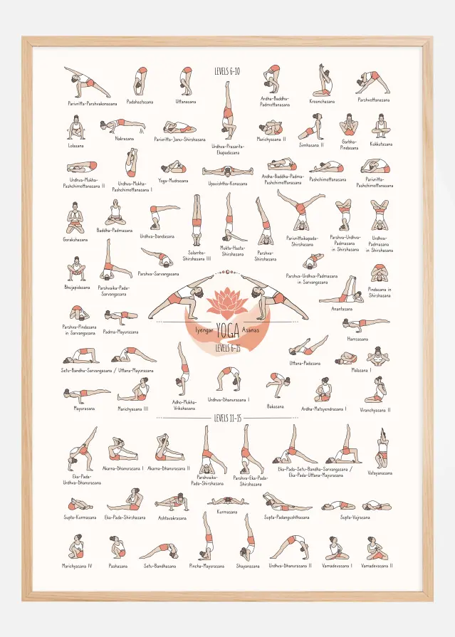 Bildverkstad Yoga in Colour lll Poster