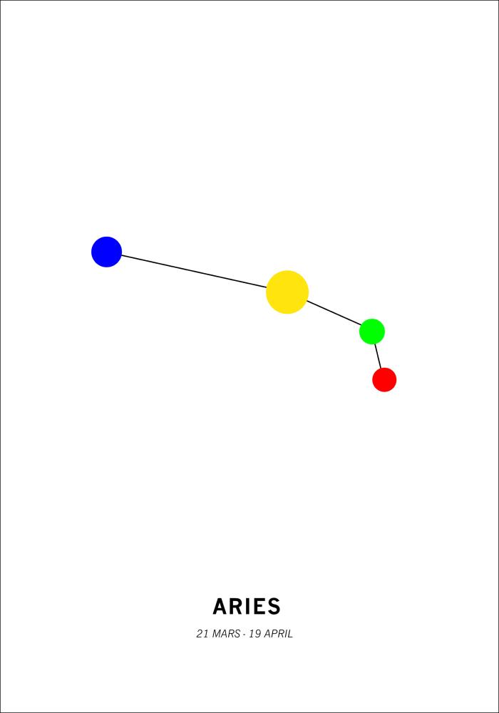 Bildverkstad Aries Poster