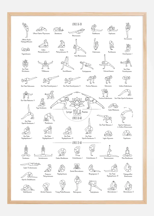 Bildverkstad Yoga Black and White ll Poster