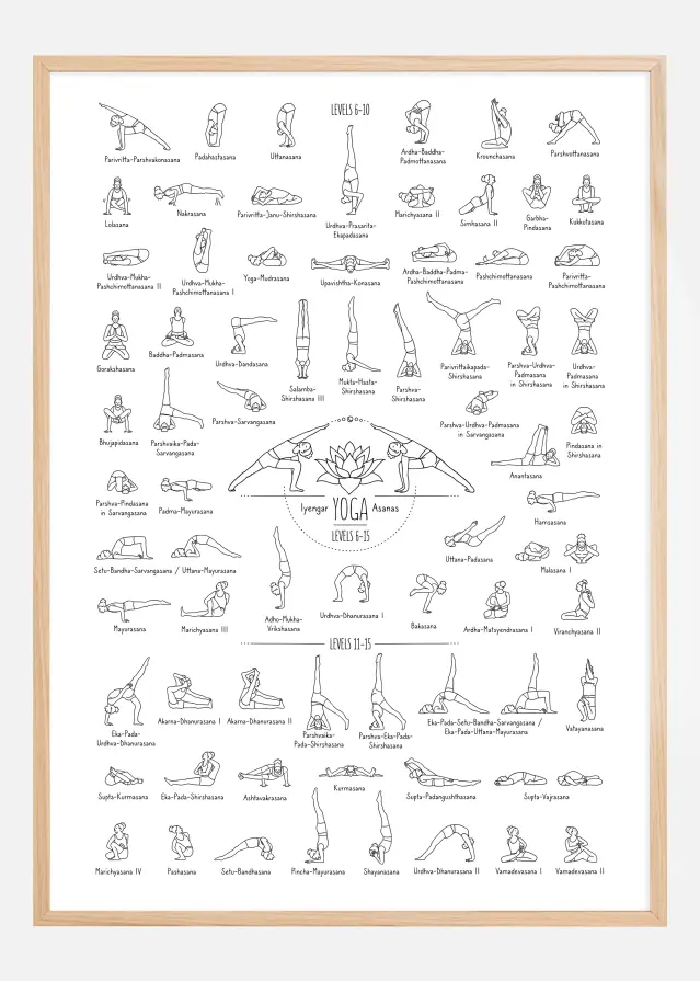 Bildverkstad Yoga Black and White lll Poster